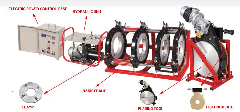 HDPE segédhegesztőgép kezelési kézikönyve